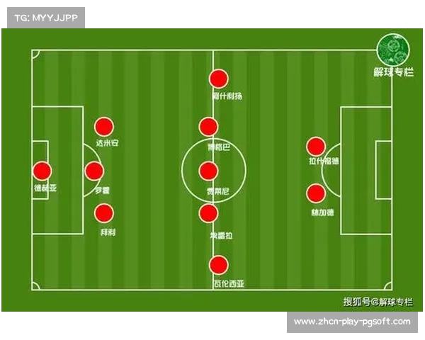 深度复盘：解析曼联本月零封场次增加背后的战术调整细节